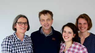 Die Erzeugerfamilie Klein