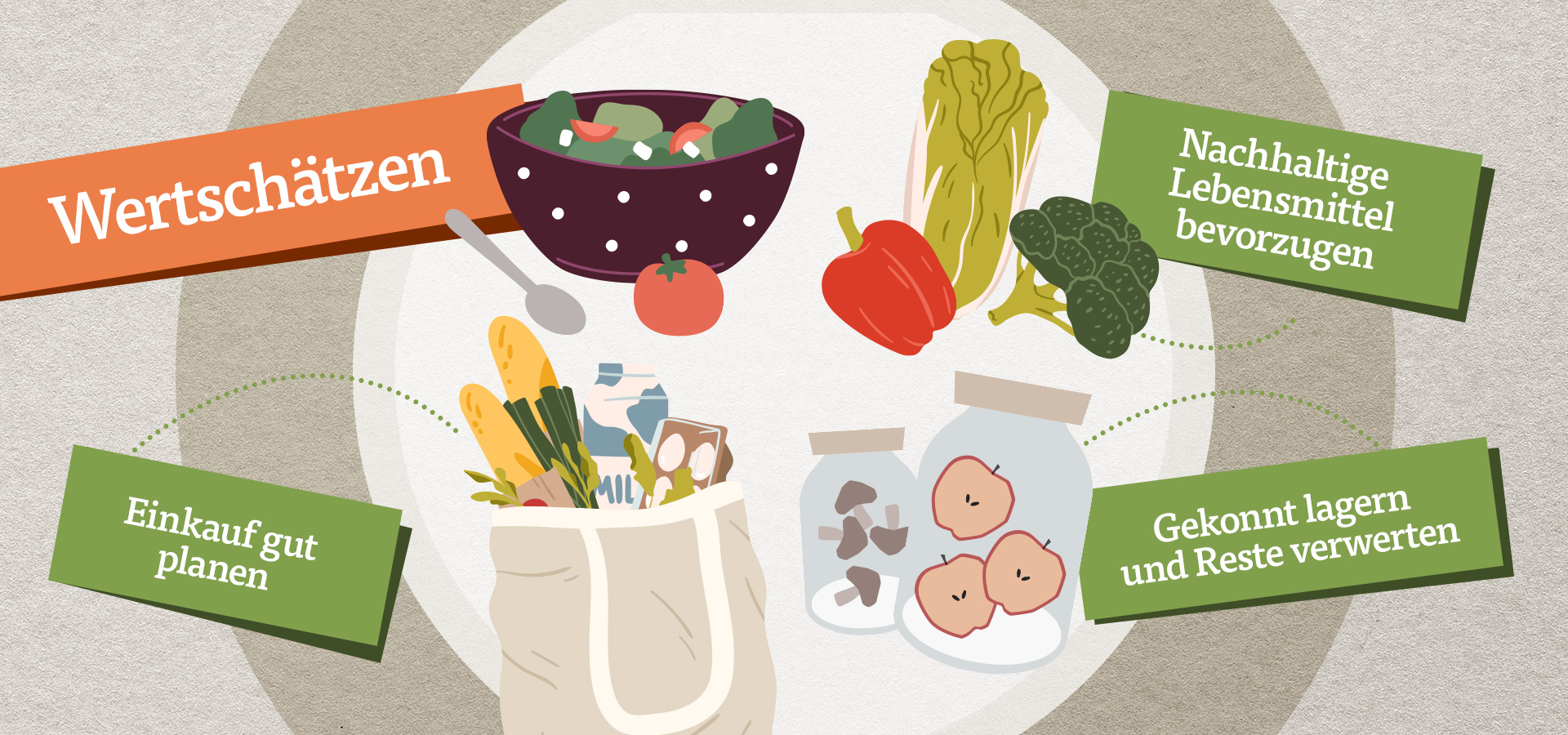 Lebensmittel wertschaetzen Grafik Gemüse Vorratsgläser Einkaufstüte und Schüssel