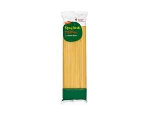 Darstellung von Spaghetti