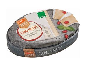 Darstellung von Camembert