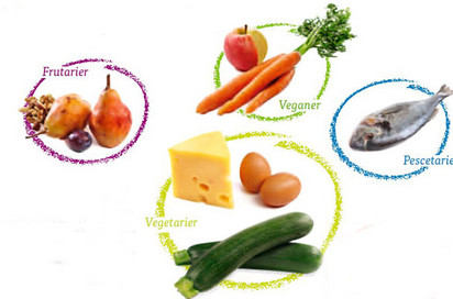 verschiedene Obst- und Gemüsesorten